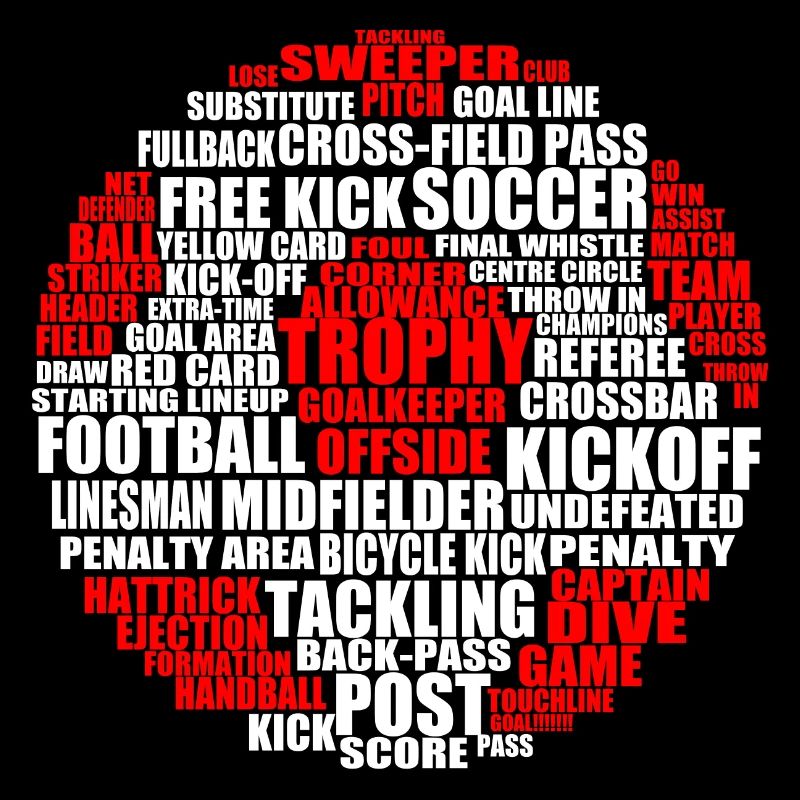 Fußball wordcloud