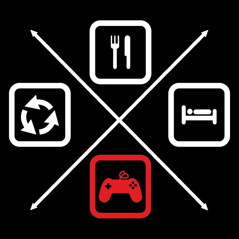 Le cycle de vie d’un gameur,Geek,Gamer,Gaming