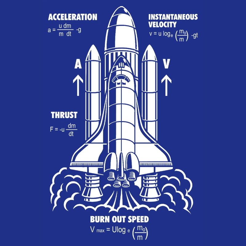 Formule de propulsion de fusée Nerdy STEM Rocket Gift