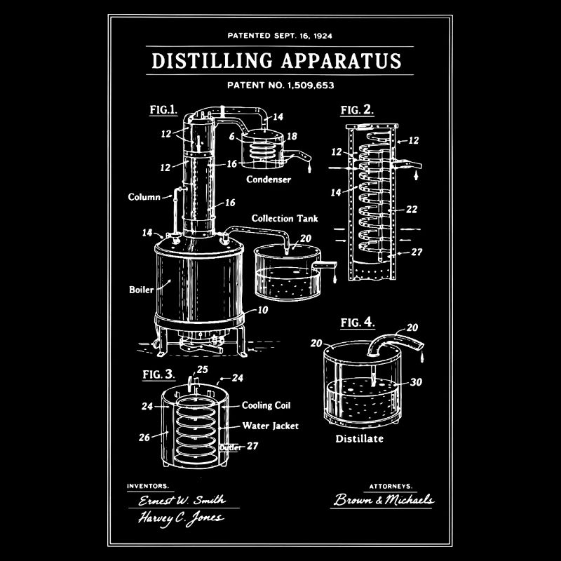 Distillation Modèle Vintage Print