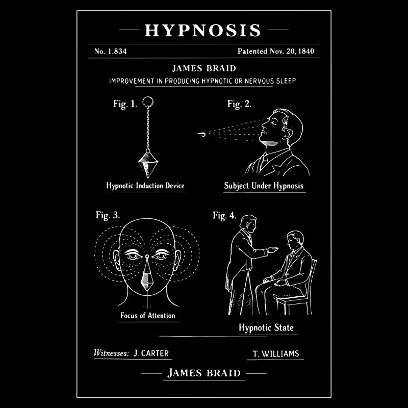 Vintage Hypnosis Diagram Print