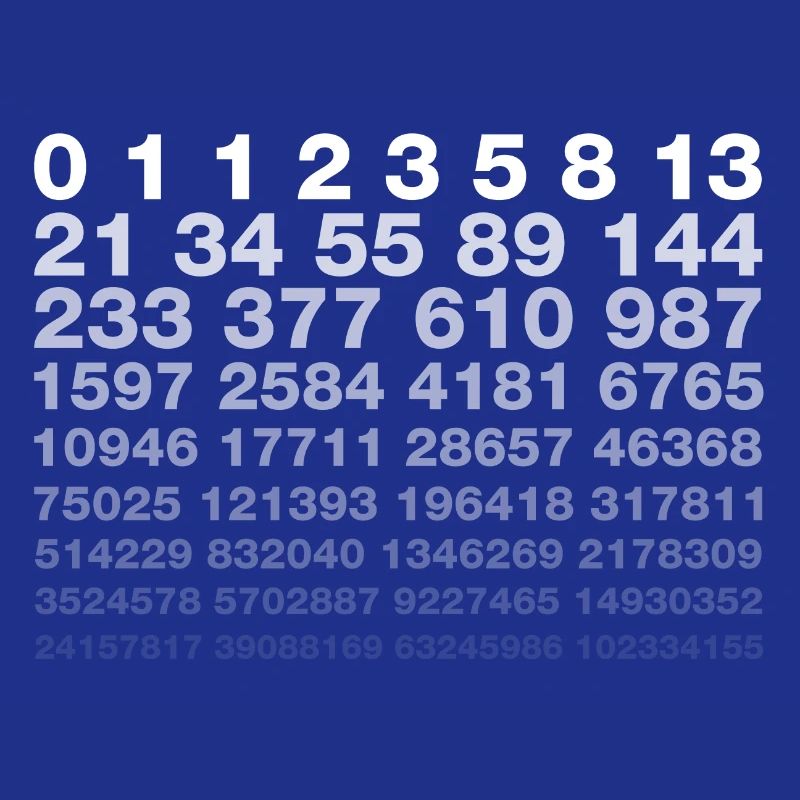 Fibonacci