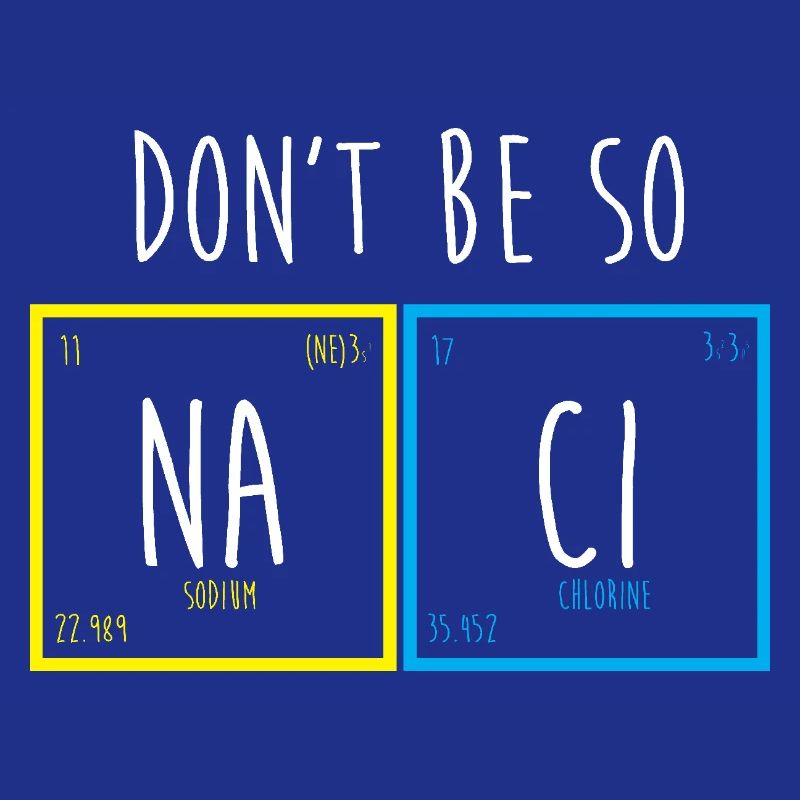 Periodic table