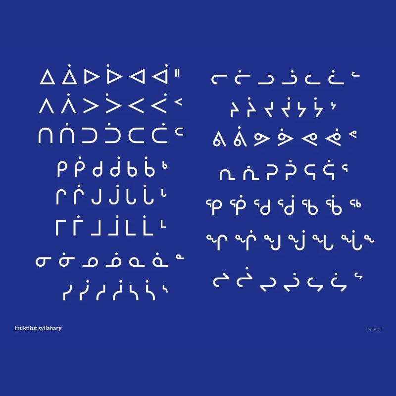 Inuktitut-Silben