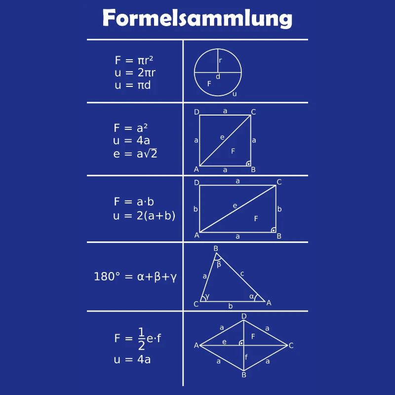Formulaire / Math