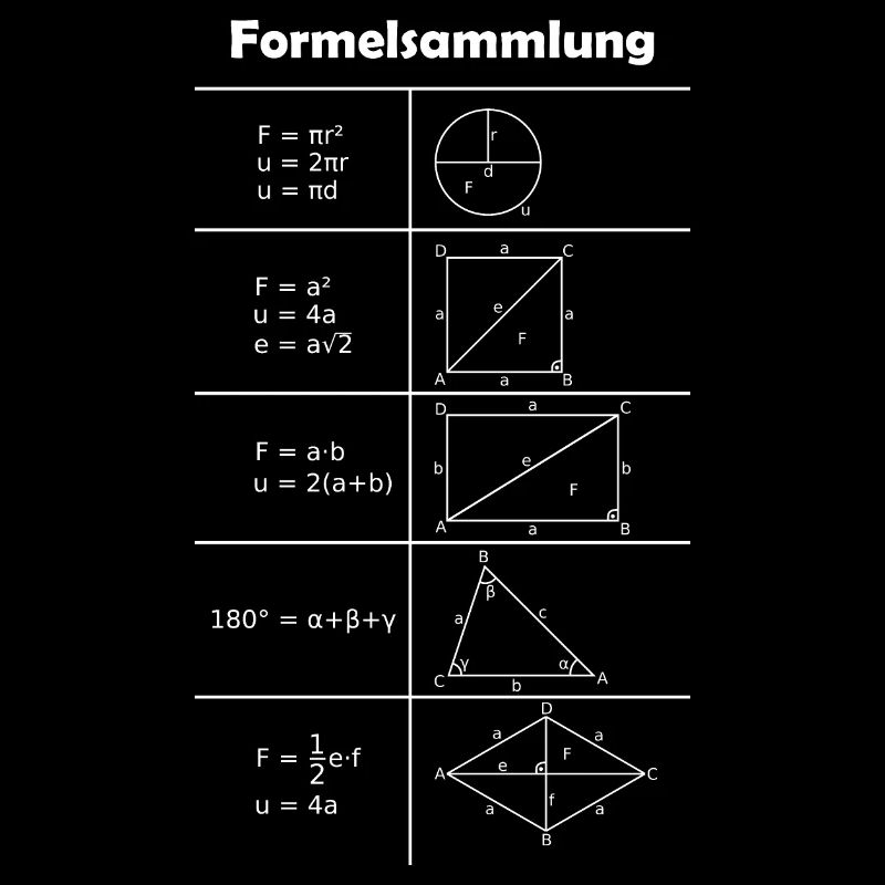 Formelsammlung / Mathe