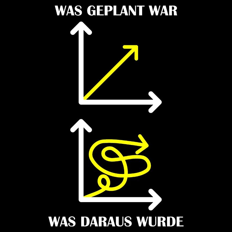 Funny theory and practice motive