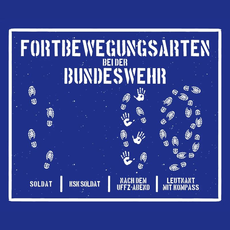 MODES DE DÉPLACEMENT DE LA BUNDESWEHR BUND