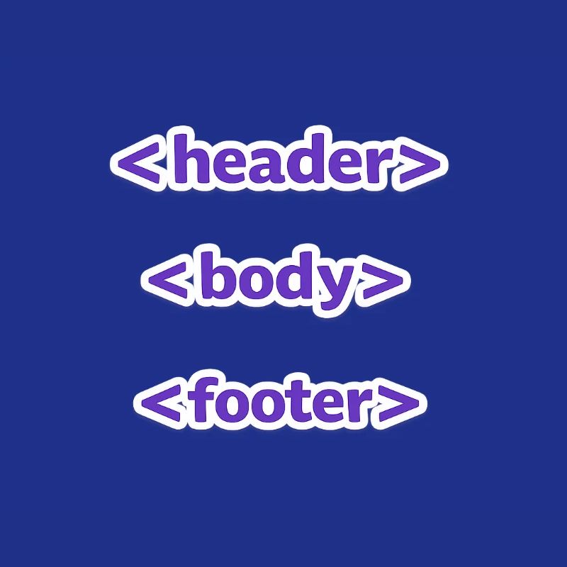 Code Style: Header, Body, Footer - For Everyone