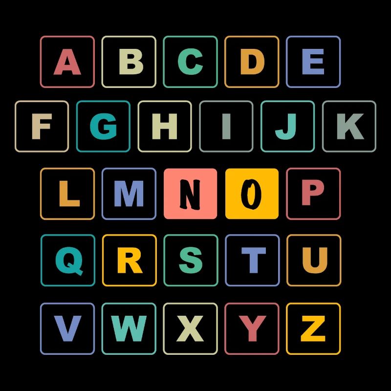 ABC Tasten NO - Kindergarten Vorschule Schule