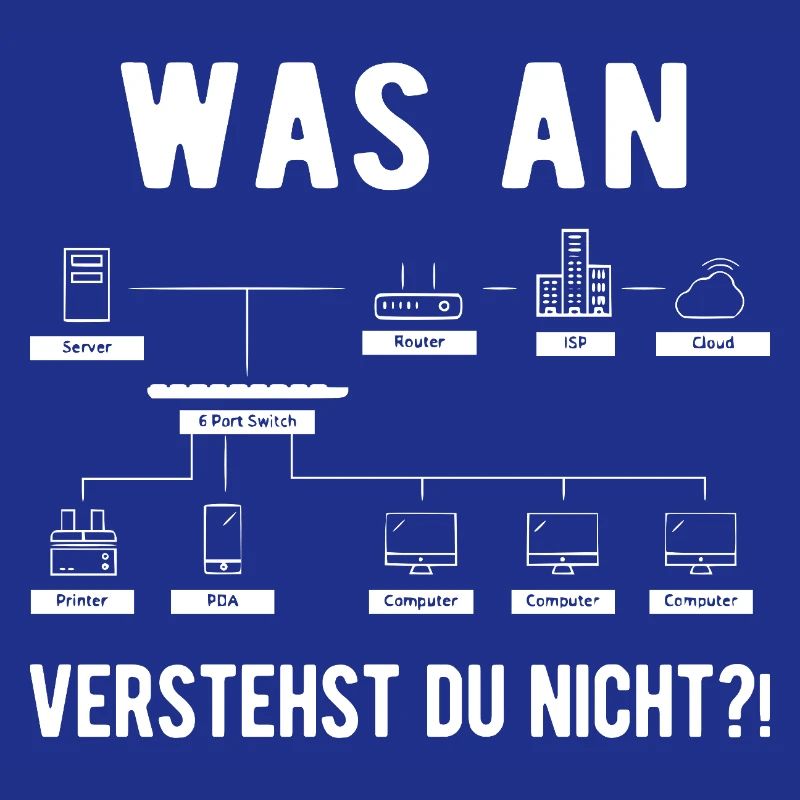 Computer Scientist Computer Science Computer Geek Funny Ges