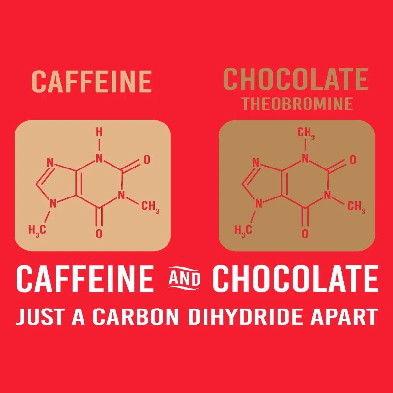 Chemistry Science Physics Laboratory Structural Formula