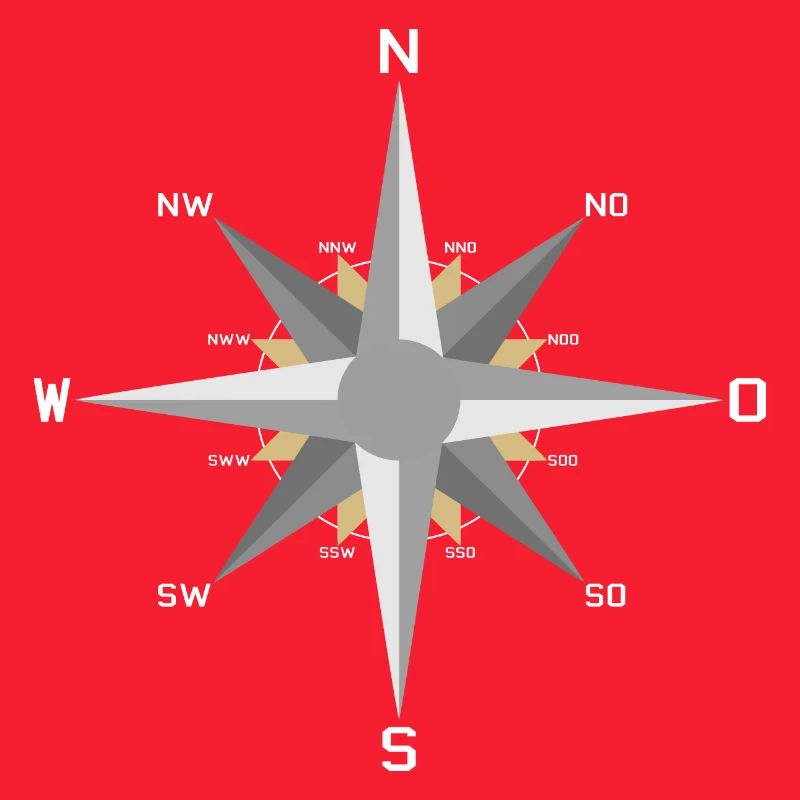 Windrose