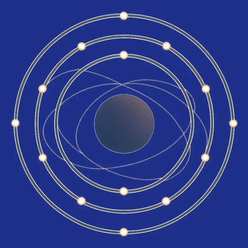 Electron Shell Flow - Science in Motion