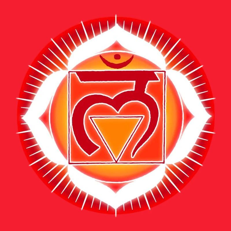 Wurzelchakra Muladhara