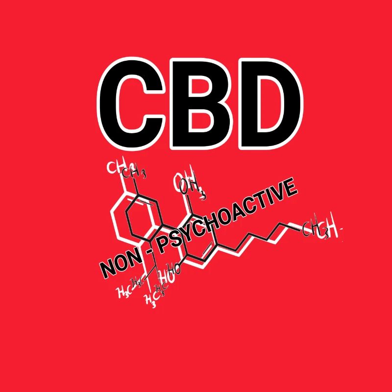 CBD