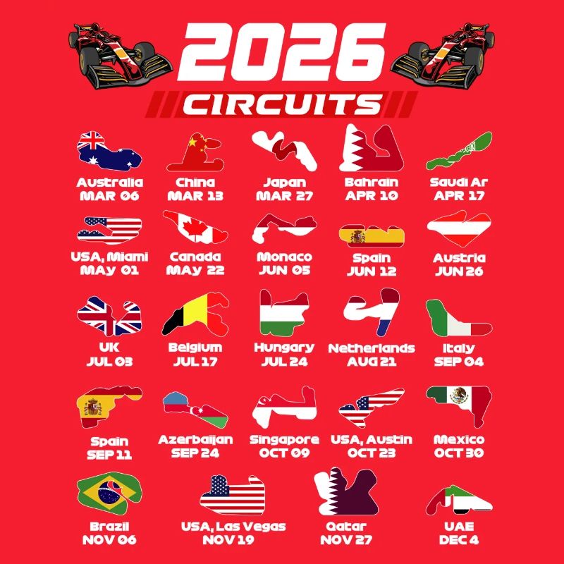 Formula  2026 Circuits  for True Formula Fans