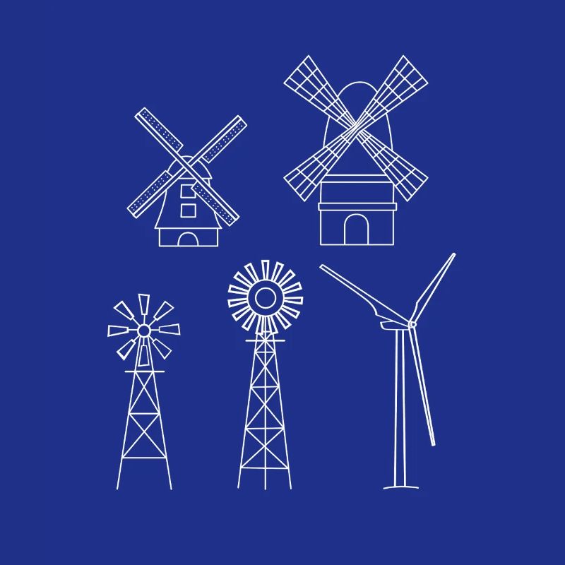 Énergie éolienne Éolienne Éolienne