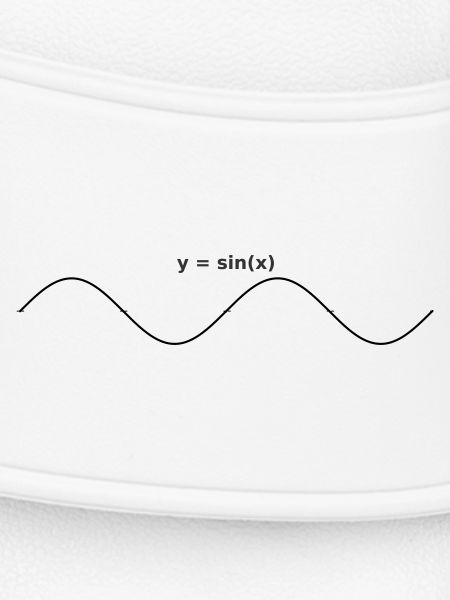 sinus graph design