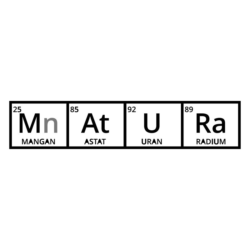 Matura - Periodic Table