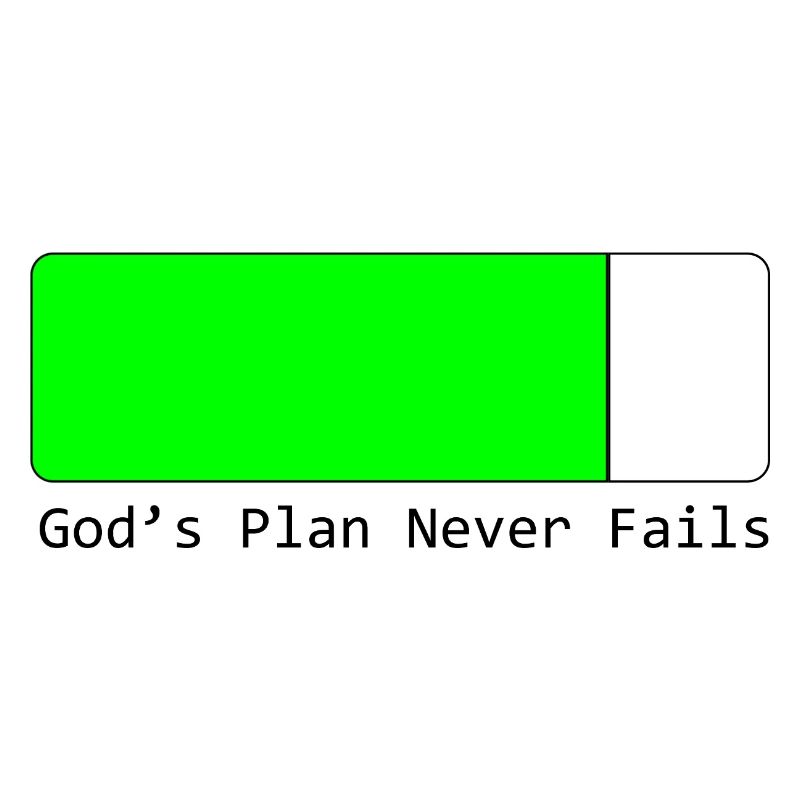 God's Plans Never Fail