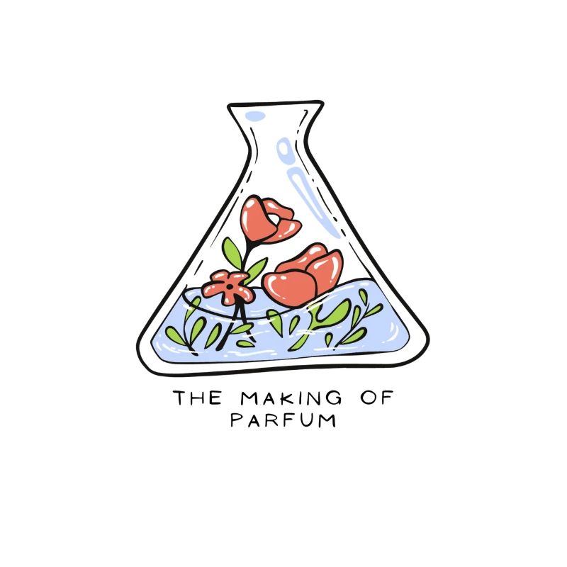 The making of perfume