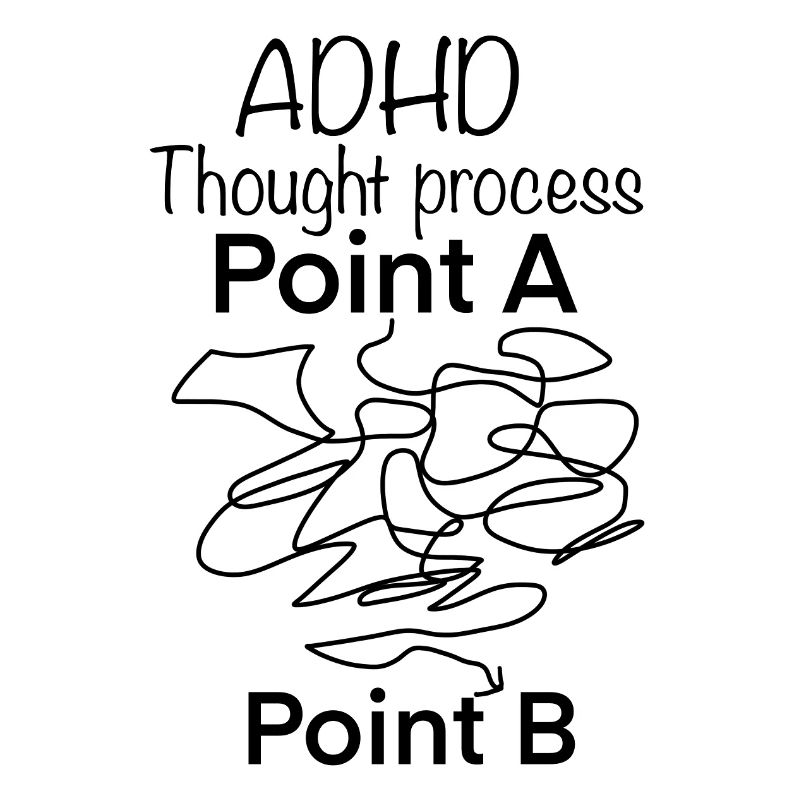 TDAH Conscience Neurodivergente