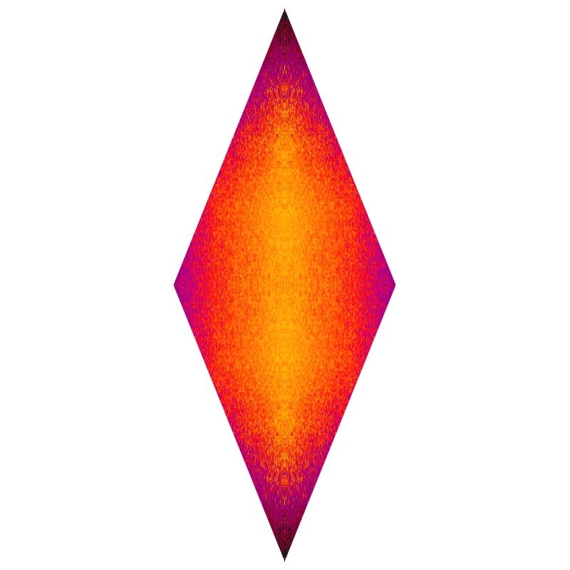 Neon Diamond, Heat Core, Prism Flame, Inner Fire