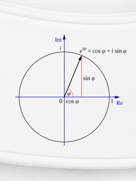 Euler's formula