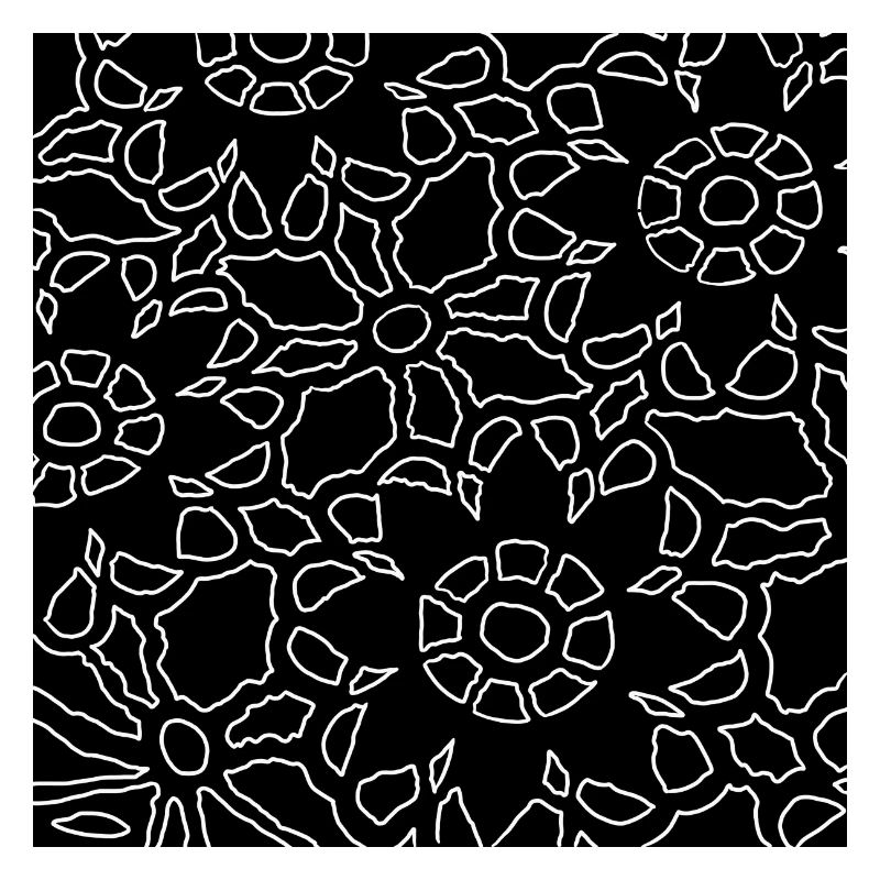 Ingenious Floral Pattern White Black Lace