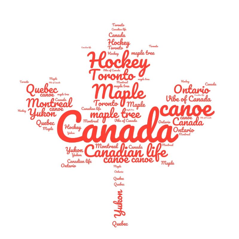 Canada in a word cloud