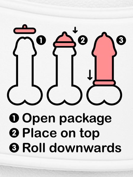 Condom manual