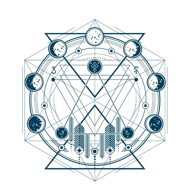 Geometrie