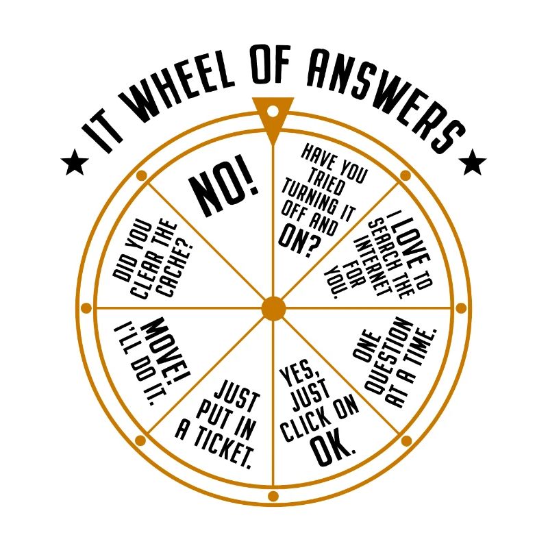 Support informatique Roue de la fortune Service Desk IT Helpdesk Nerd