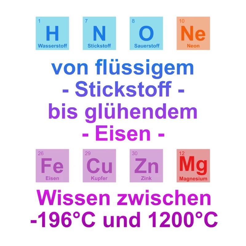 Unispruch "auf Temperatur" Geschenk, Studenten