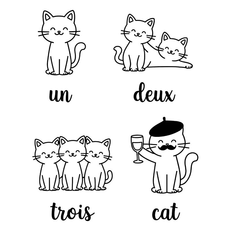 Cat Group Pun Pattern