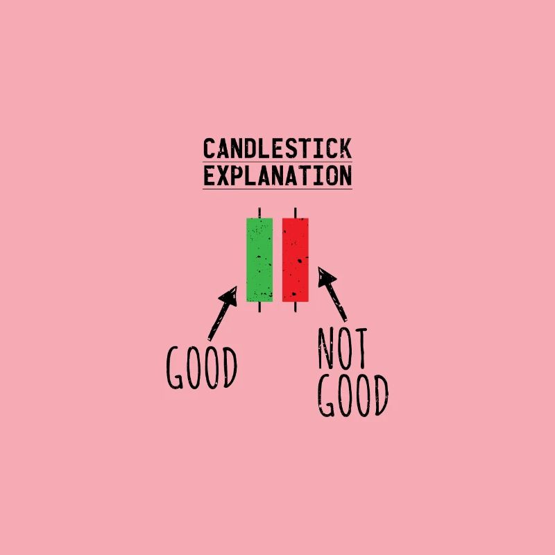 Candlestick explication Drôle de design boursier
