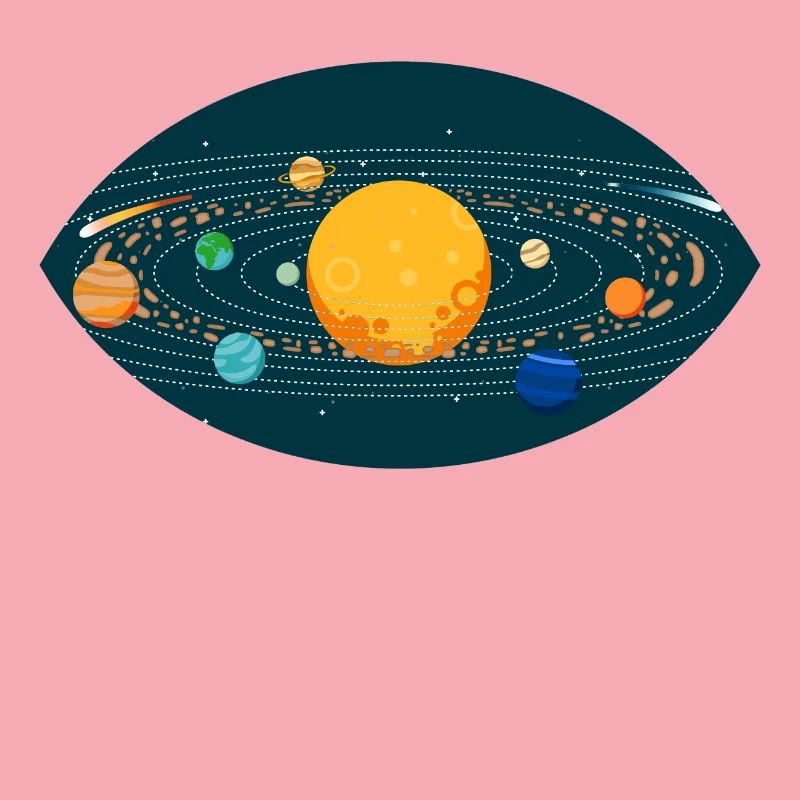 Planets solar system sun eye earth space