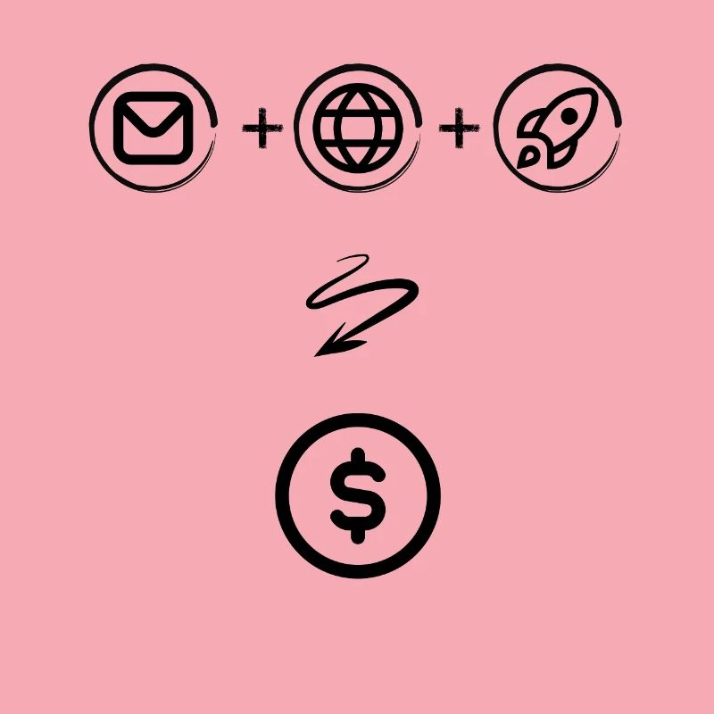 Entdecke die geheime Erfolgsformel... oder so ähnl