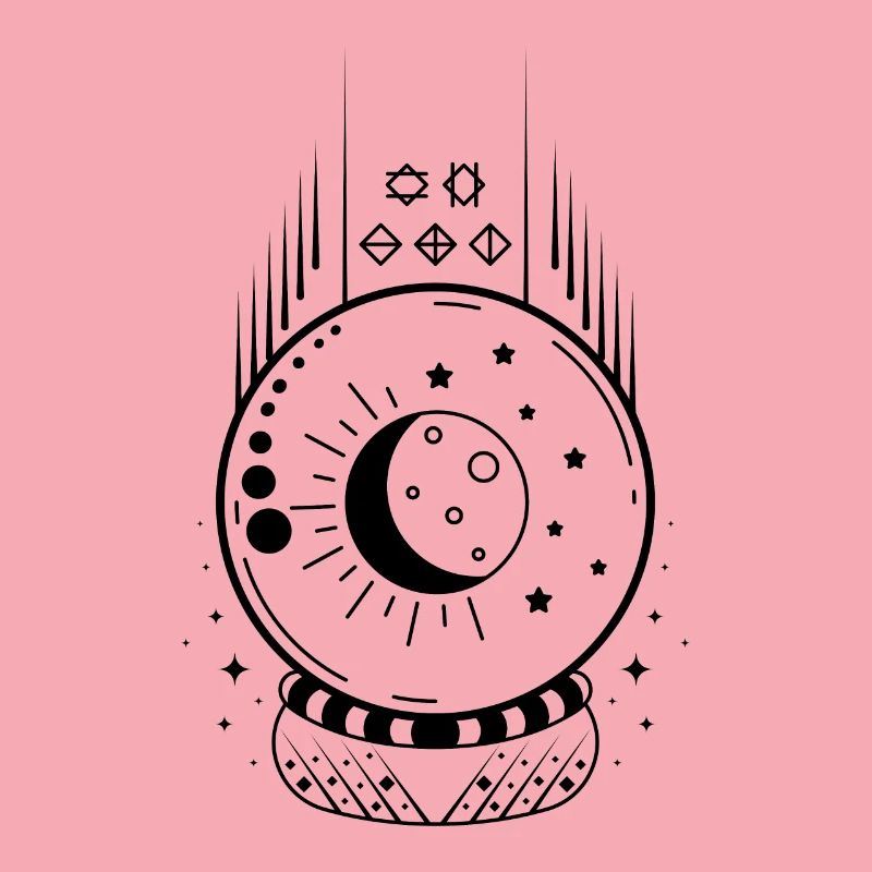 Divination