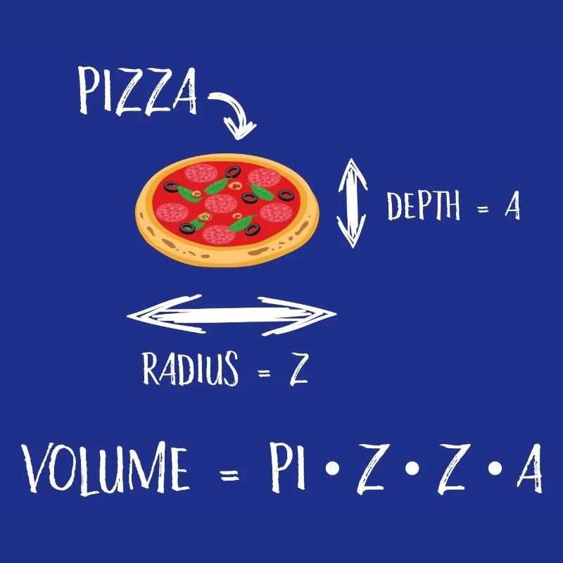 Pizza and Math - Meme | Funny Mathematics Teaching