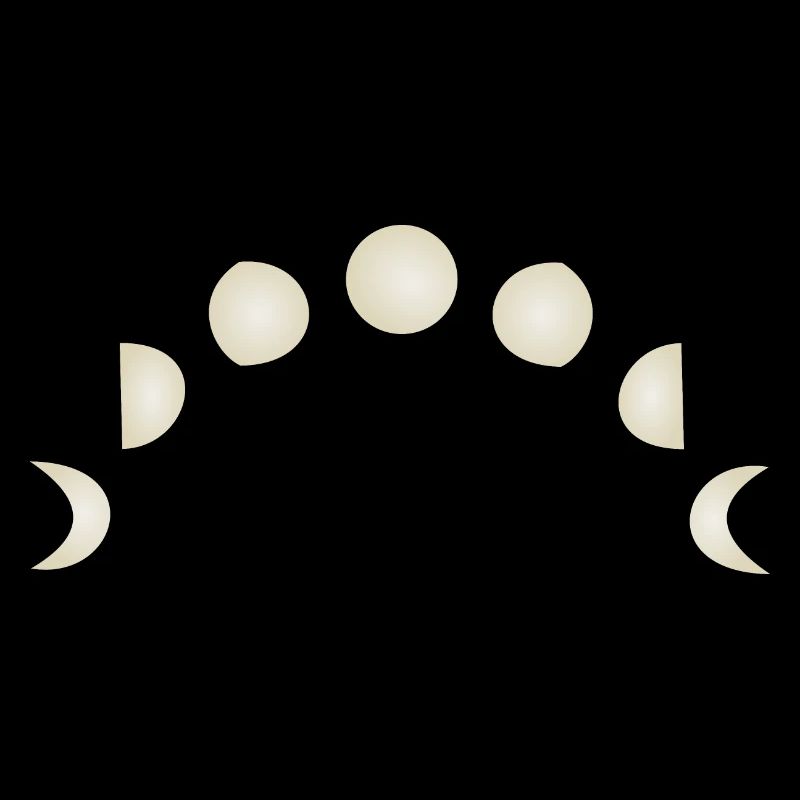 Moon phases Astronomy