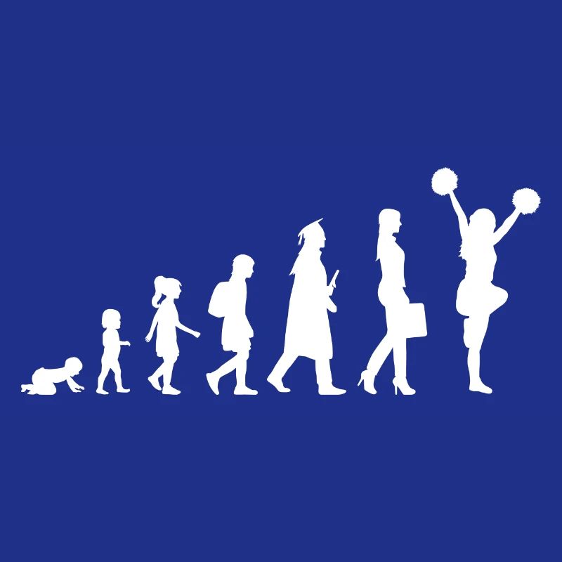 Évolution d’une pom-pom girl