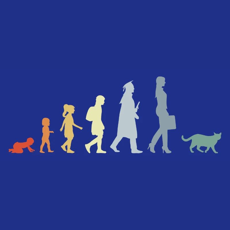 Evolution of a cat lover