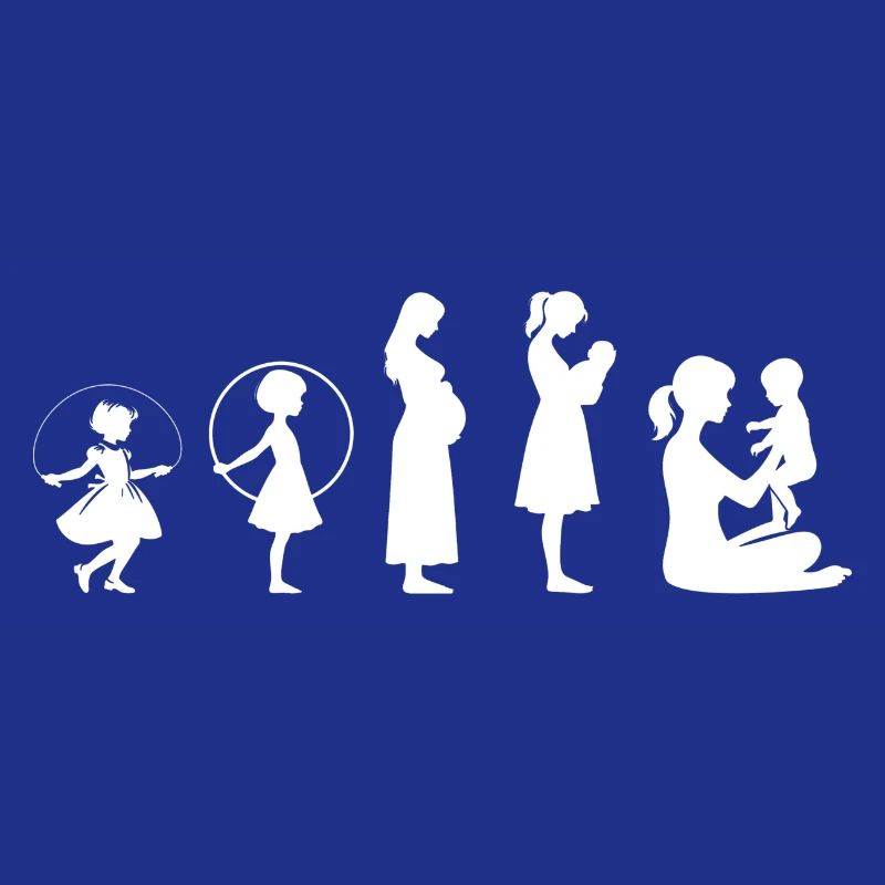 Evolution Mama Muttertag kind Familie