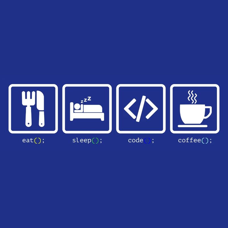 Eat Sleep Code Kaffee