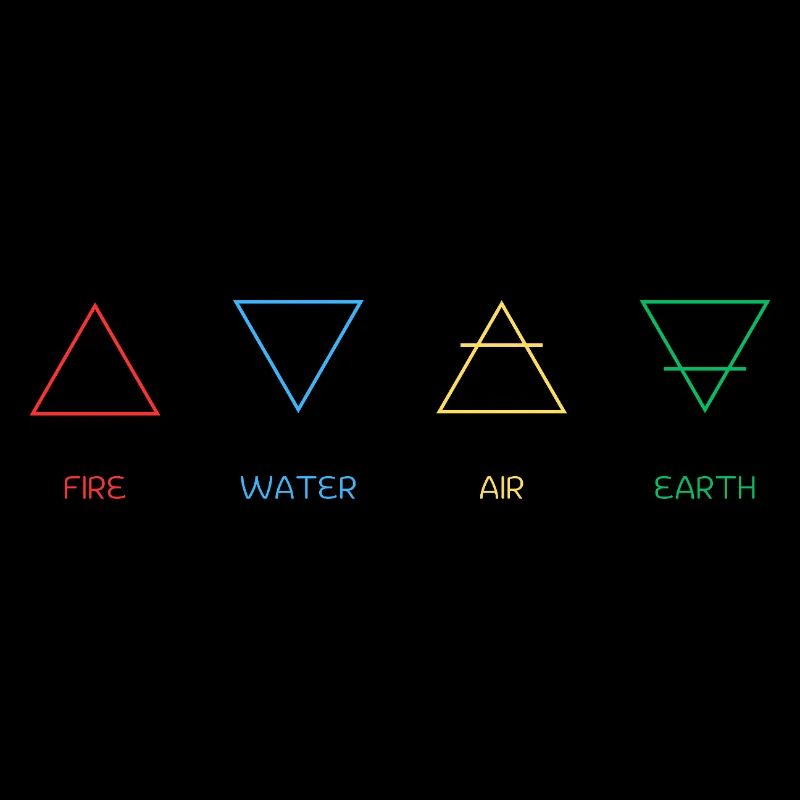 Vier Elemente