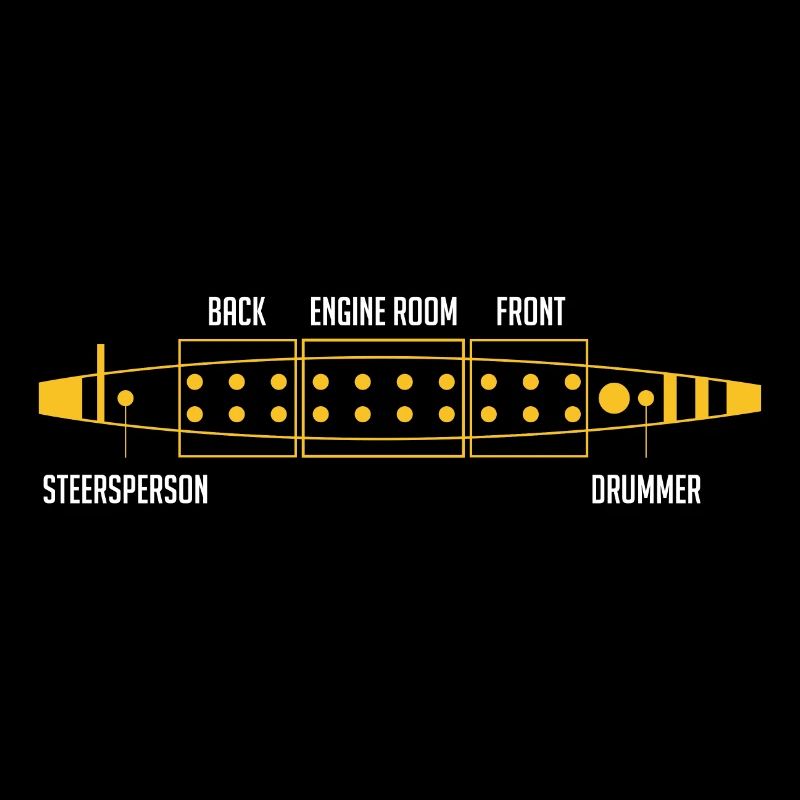 Construction d’un bateau-dragon paddler motif