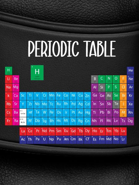 Periodic table