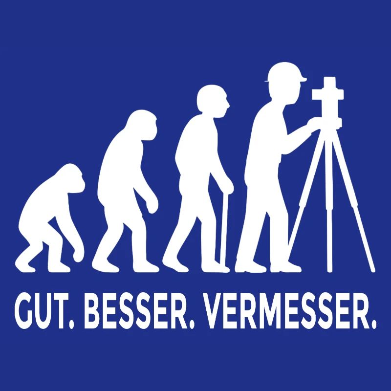 Gut Besser Vermesser Evolution